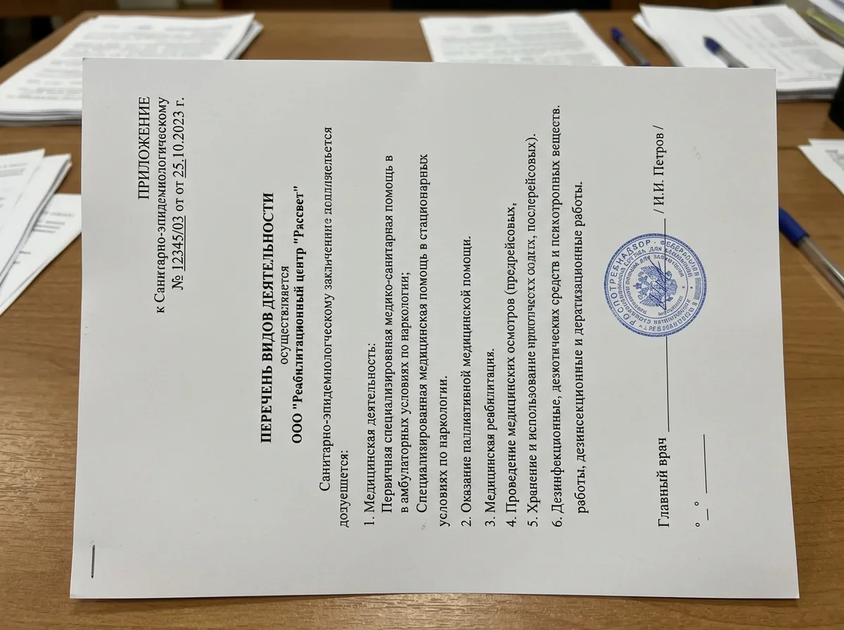 Приложение к санитарно-эпидемиологическому заключению наркологической клиники, перечень видов деятельности